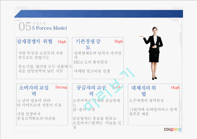 소셜커머스유형,소셜커머스 시장분석과전망,쿠팡기업분석,쿠팡마케팅전략,그루폰,티몬,위메이드   (9 )